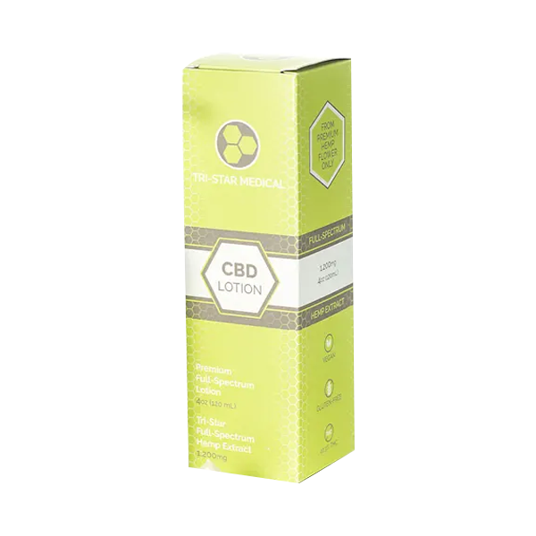 CBD Lotion Boxes